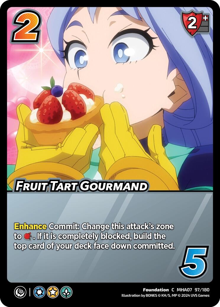 Fruit Tart Gourmand [Girl Power] | Enigma On Main