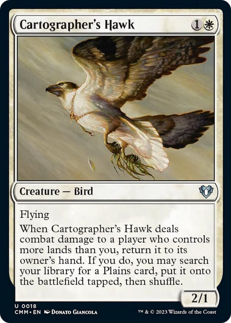 Cartographer's Hawk [Commander Masters] | Enigma On Main