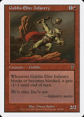 Goblin Elite Infantry [Seventh Edition] | Enigma On Main