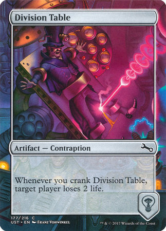 Division Table [Unstable] | Enigma On Main